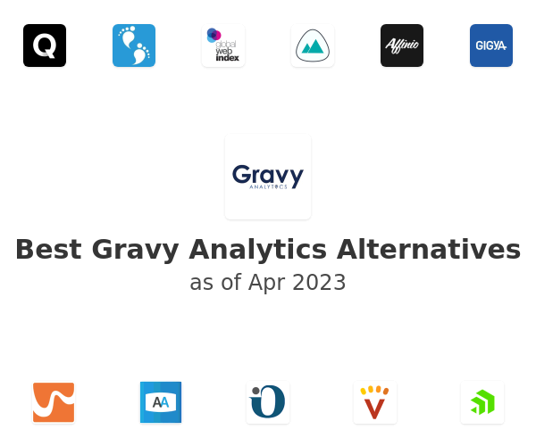Best Gravy Analytics Alternatives