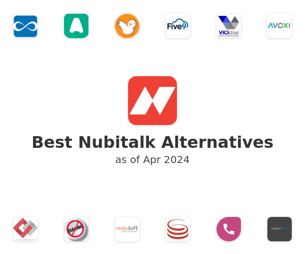 Best Nubitalk Alternatives