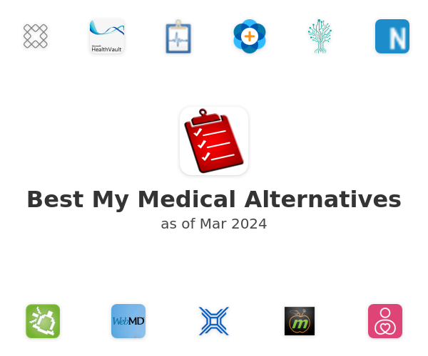 Best My Medical Alternatives