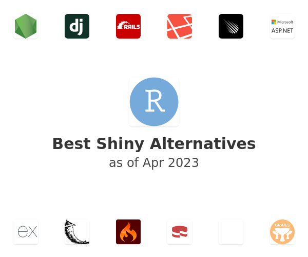 Best Shiny Alternatives