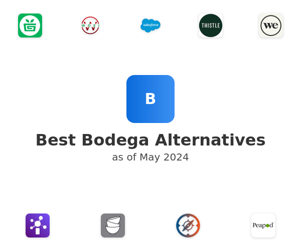 Best Bodega Alternatives