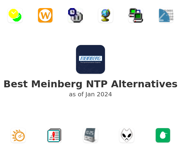 Best Meinberg NTP Alternatives