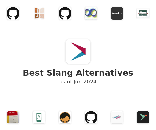 Best Slang Alternatives