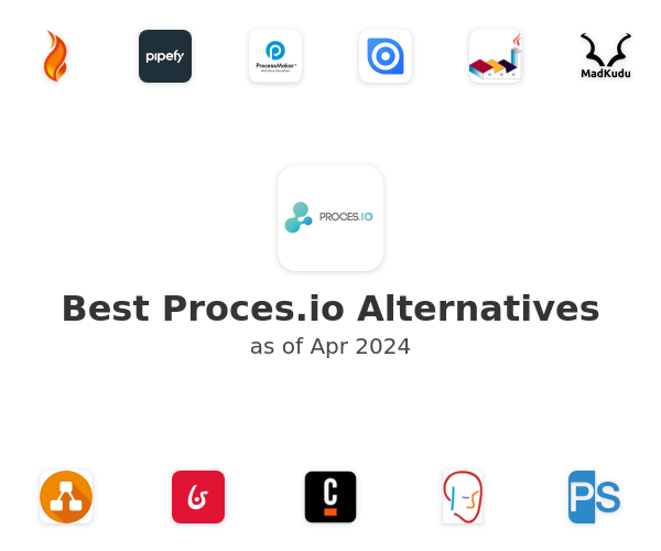 Best Proces.io Alternatives