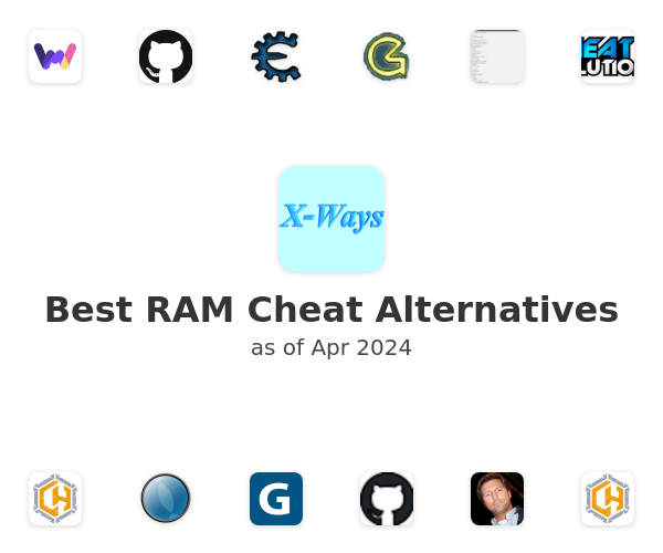 Best RAM Cheat Alternatives