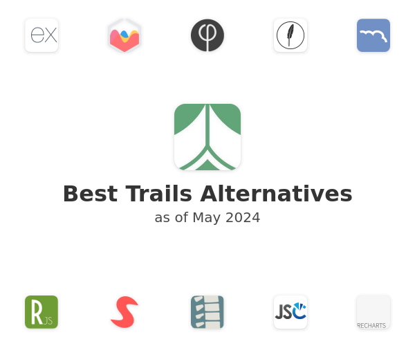 Best Trails Alternatives
