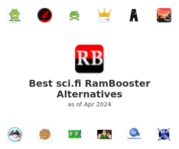 Best sci.fi RamBooster Alternatives