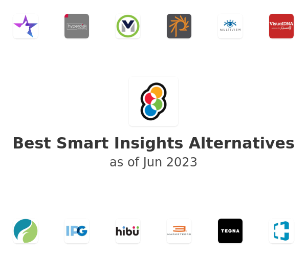 Best Smart Insights Alternatives