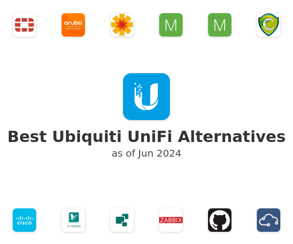 Best Ubiquiti UniFi Alternatives