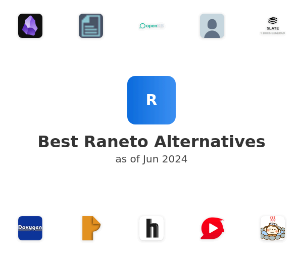 Best Raneto Alternatives