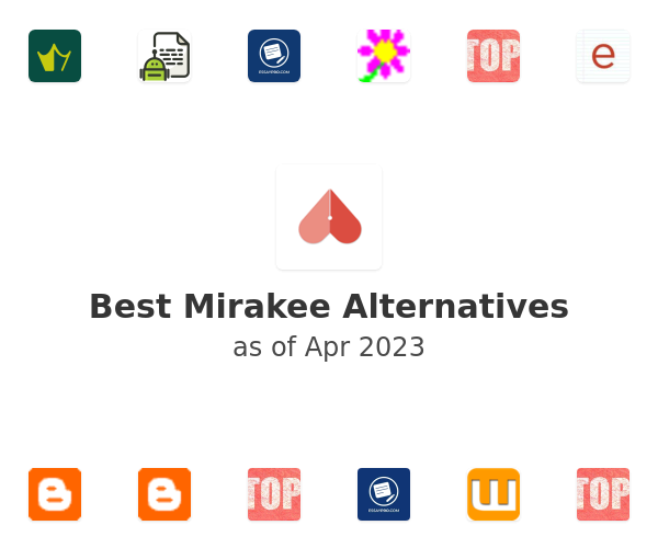 Best Mirakee Alternatives