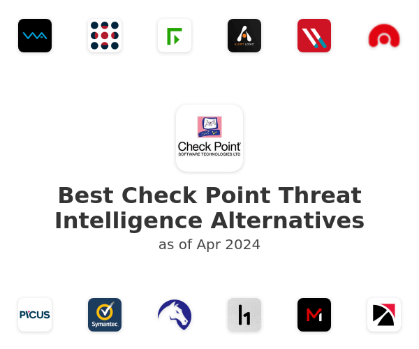 Best Check Point Threat Intelligence Alternatives