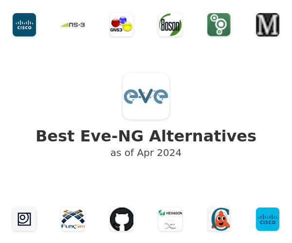 Best Eve-NG Alternatives