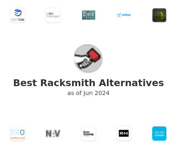 Best Racksmith Alternatives