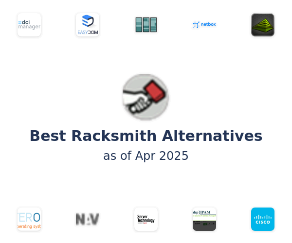 Best Racksmith Alternatives