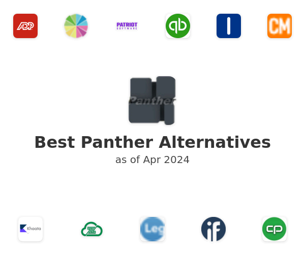 Best Panther Alternatives