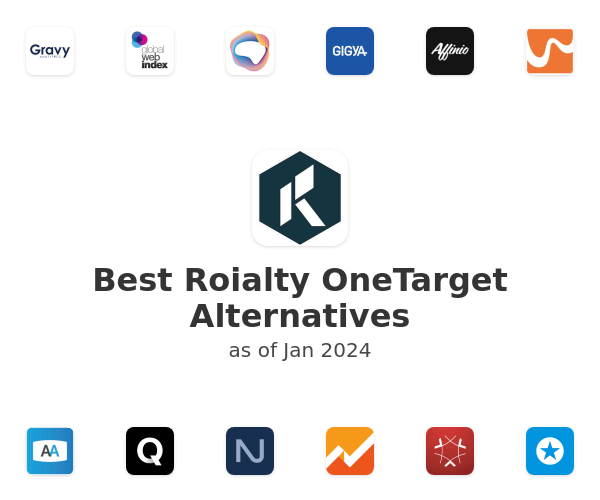 Best Roialty OneTarget Alternatives