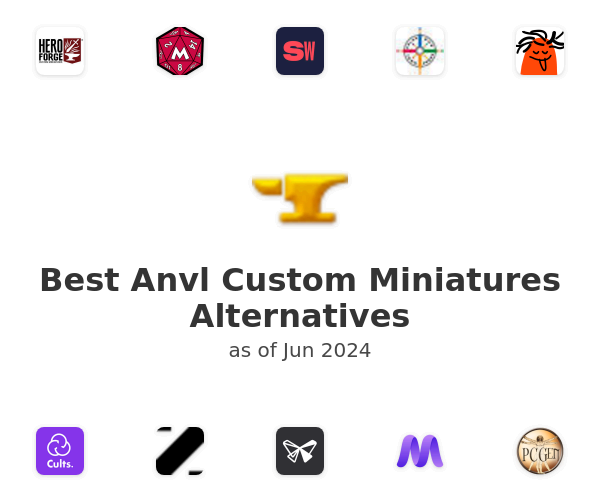 Best Anvl Custom Miniatures Alternatives
