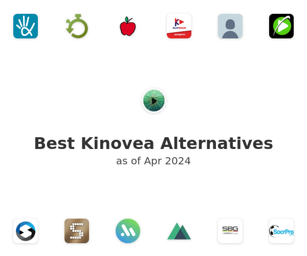 Best Kinovea Alternatives