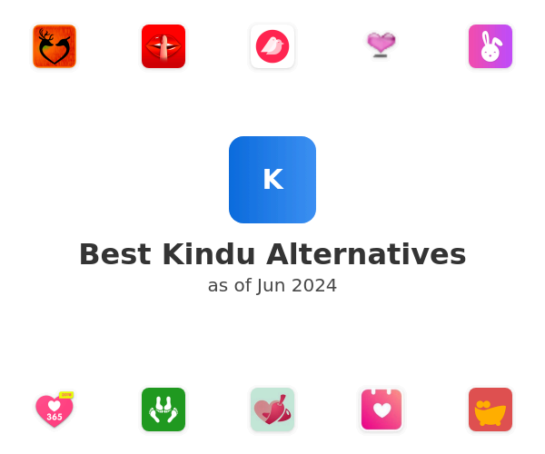 Best Kindu Alternatives