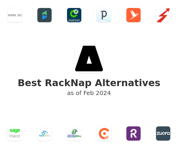 Best RackNap Alternatives
