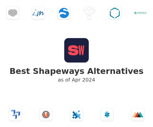 Best Shapeways Alternatives