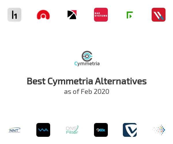 Best Cymmetria Alternatives