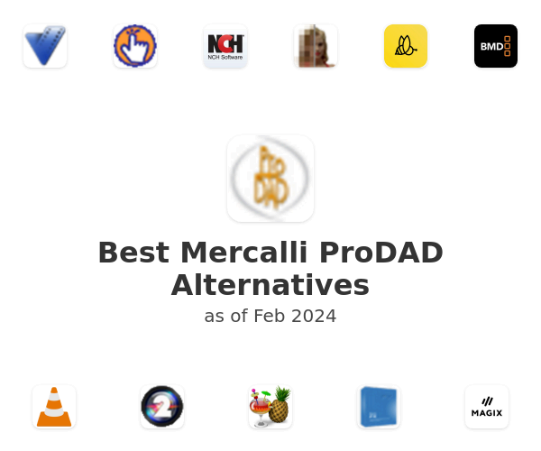 Best Mercalli ProDAD Alternatives