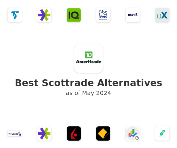 Best Scottrade Alternatives