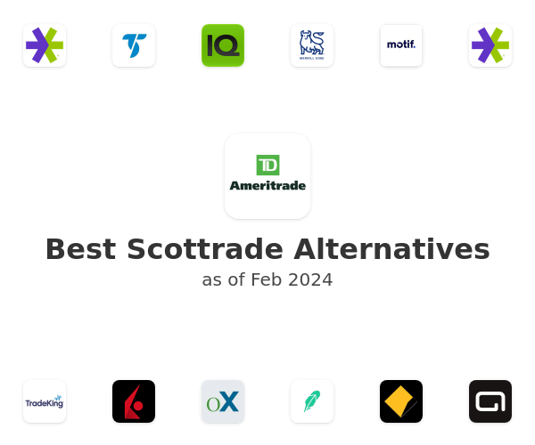 Best Scottrade Alternatives