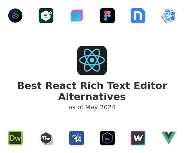 Best React Rich Text Editor Alternatives