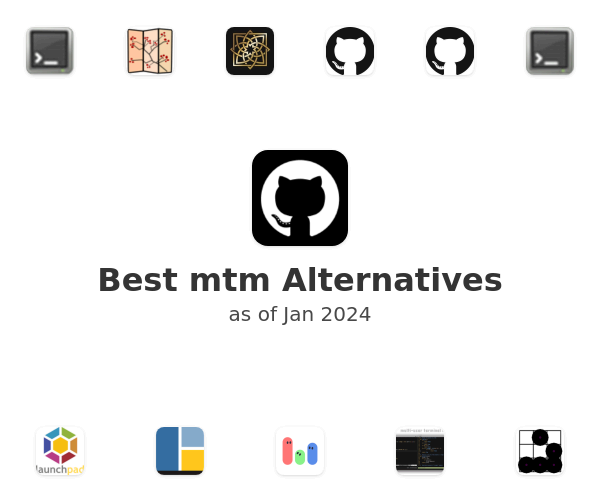 Best mtm Alternatives