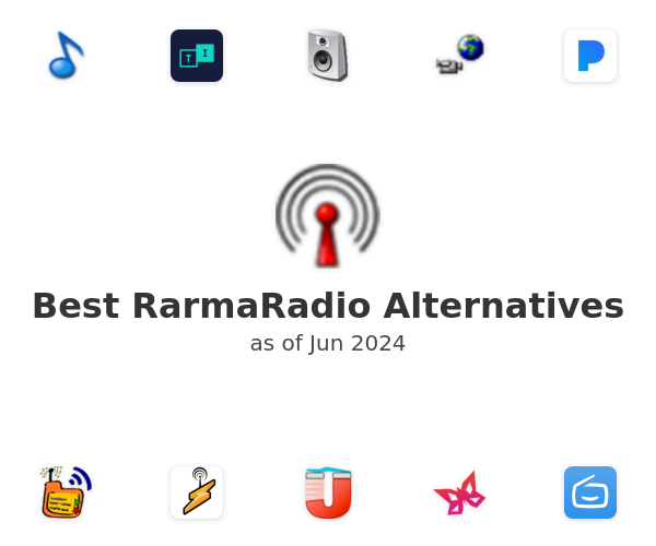 Best RarmaRadio Alternatives