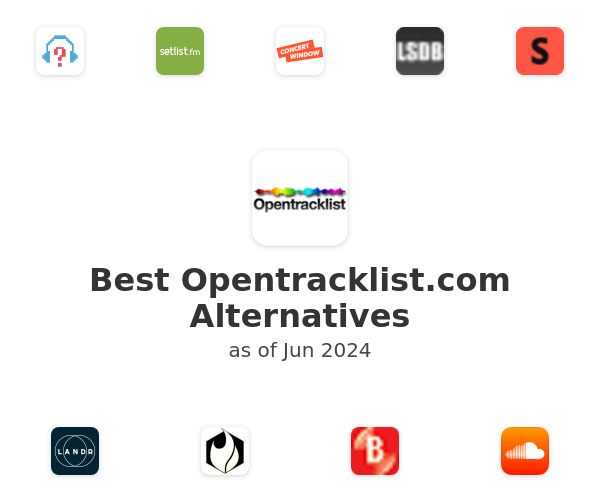 Best Opentracklist.com Alternatives