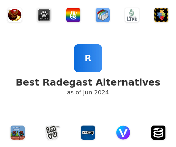 Best Radegast Alternatives
