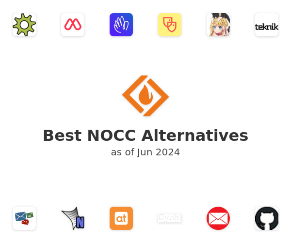 Best NOCC Alternatives