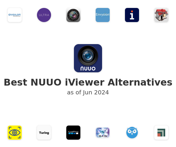 Best NUUO iViewer Alternatives