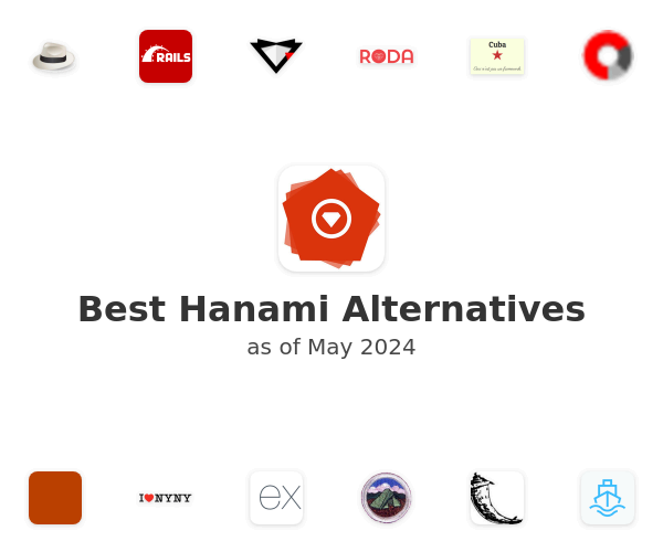 Best Hanami Alternatives