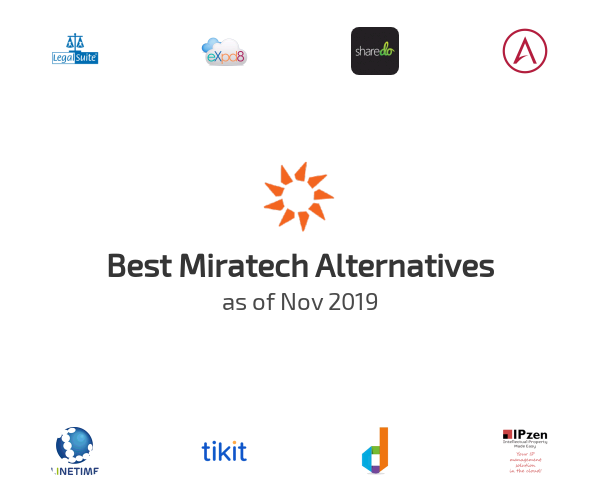 Best mitratech.com Miratech Alternatives