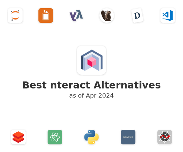 Best nteract Alternatives