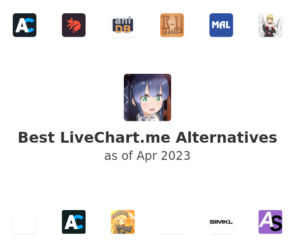 Best LiveChart.me Alternatives