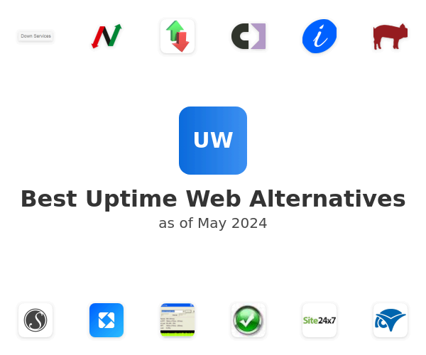 Best Uptime Web Alternatives