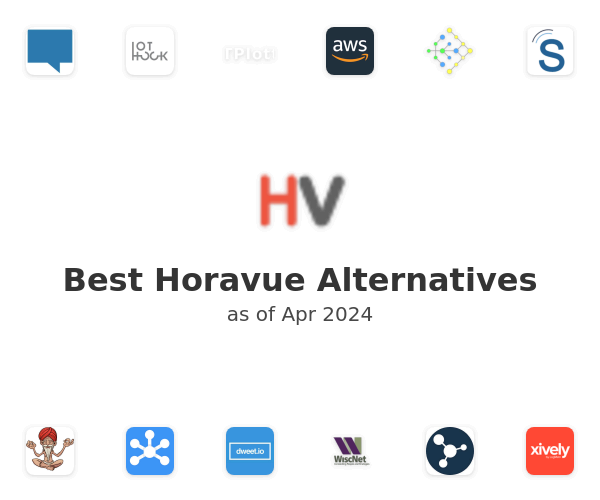 Best Horavue Alternatives
