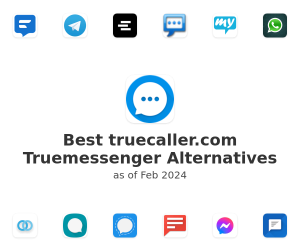 Best truecaller.com Truemessenger Alternatives