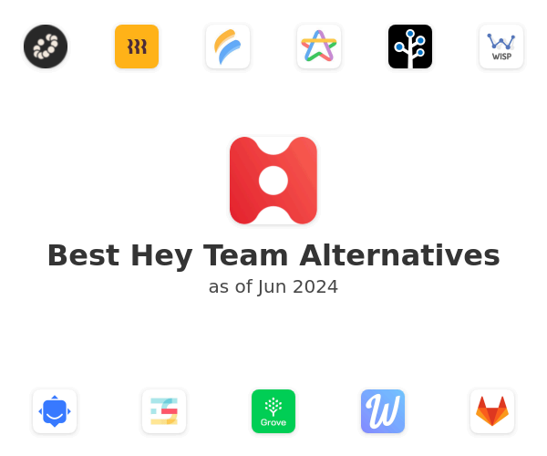 Best Hey Team Alternatives