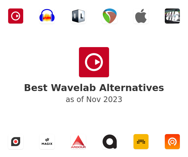 Best Wavelab Alternatives