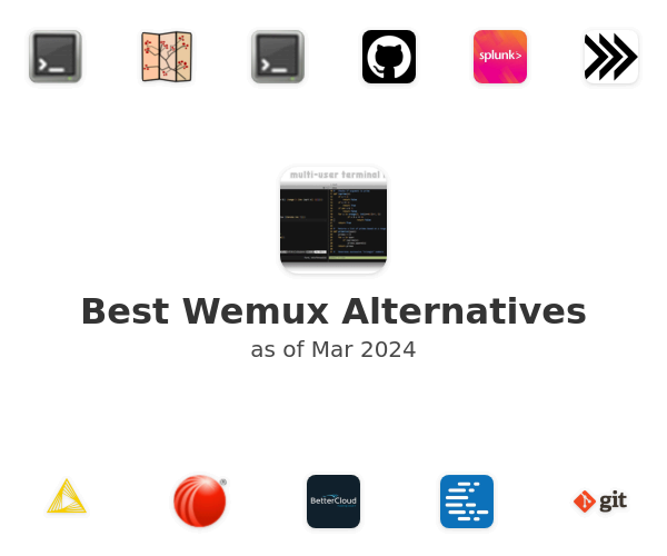 Best Wemux Alternatives