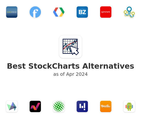 Best StockCharts Alternatives