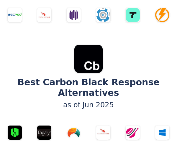 Best Carbon Black Response Alternatives