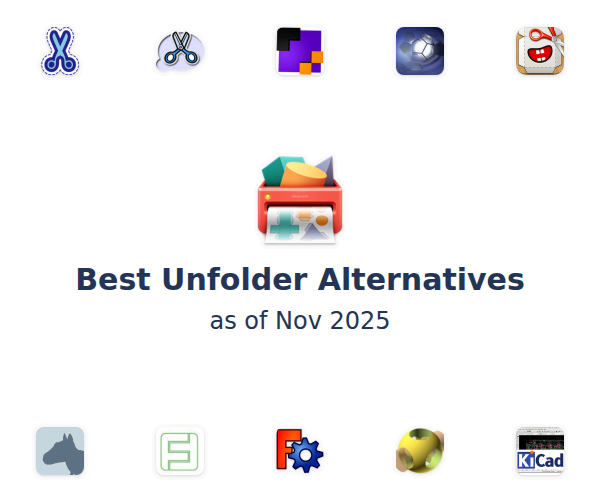 Best Unfolder Alternatives